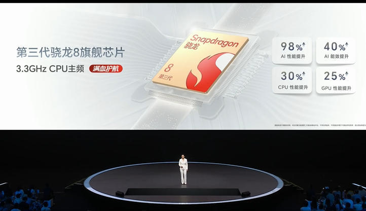 荣耀400系列发布:2亿像素主摄+7200mAh大电池,2499元起售