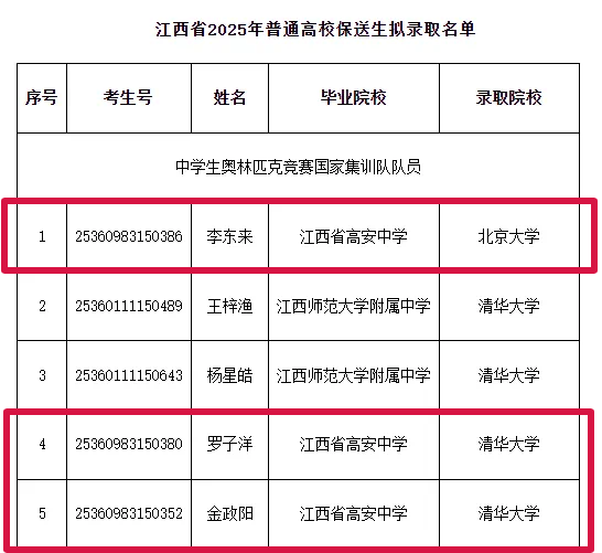 名单公示！宜春3名学子拟被保送北大清华