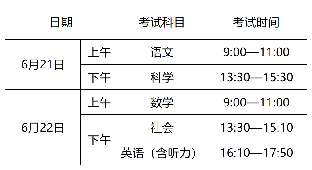 工作簿1_Sheet1.png