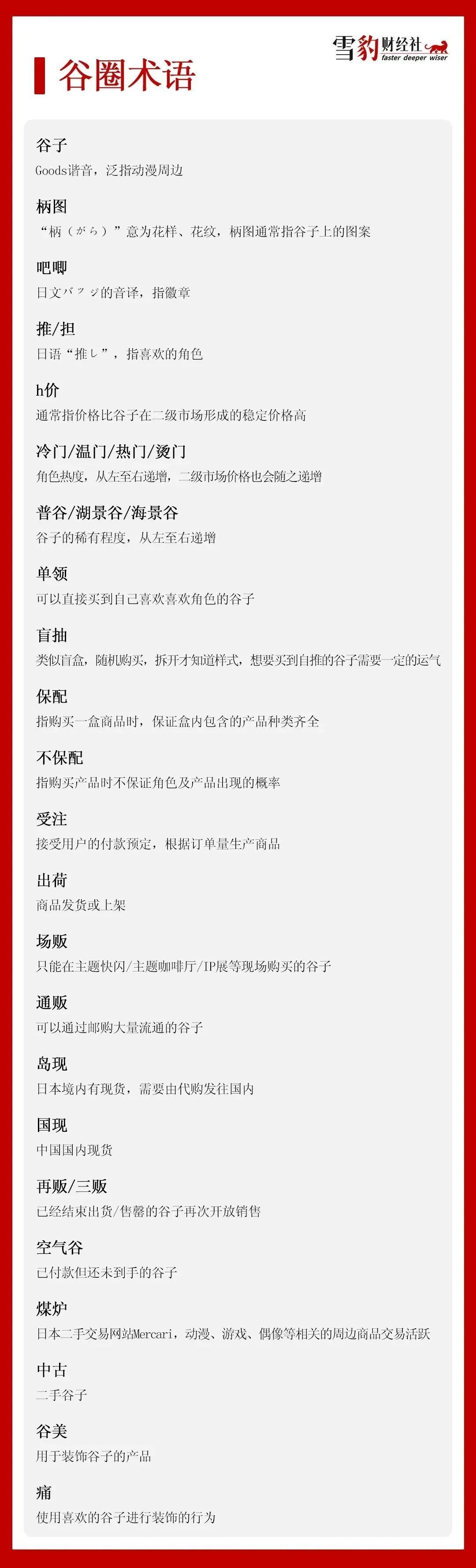 二次元“吃谷”,救活线下消费