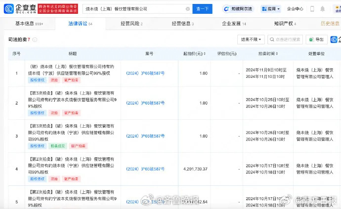 演员张翰被商家起诉，曾是股东多次出镜为该品牌宣传