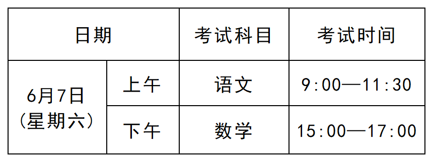 工作簿3_Sheet1.png