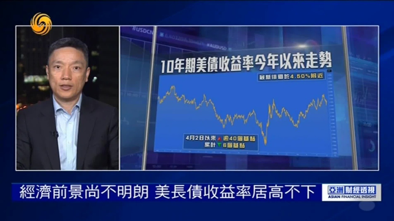 特朗普关税态度摇摆，持续拖累美国经济？