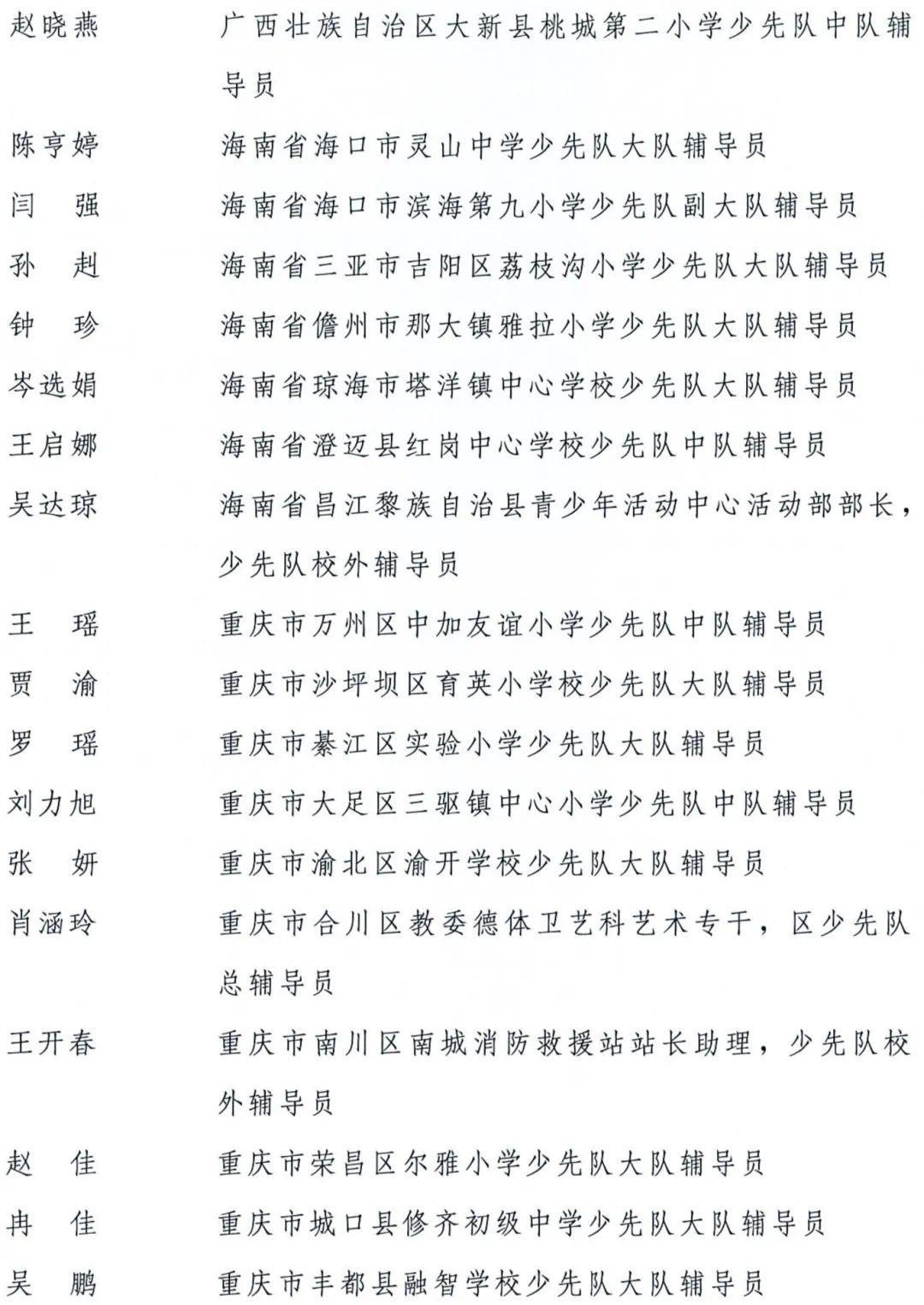 全国少先队“两优秀”表彰决定_20.png