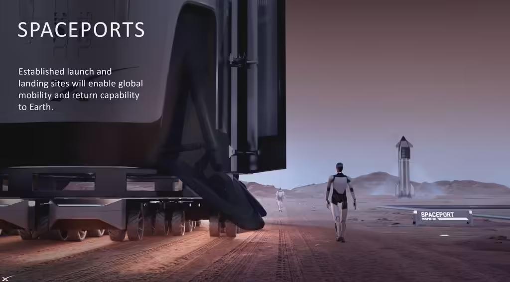 马斯克公开SpaceX火星蓝图:Optimus机器人先行,2033年建成火星基地