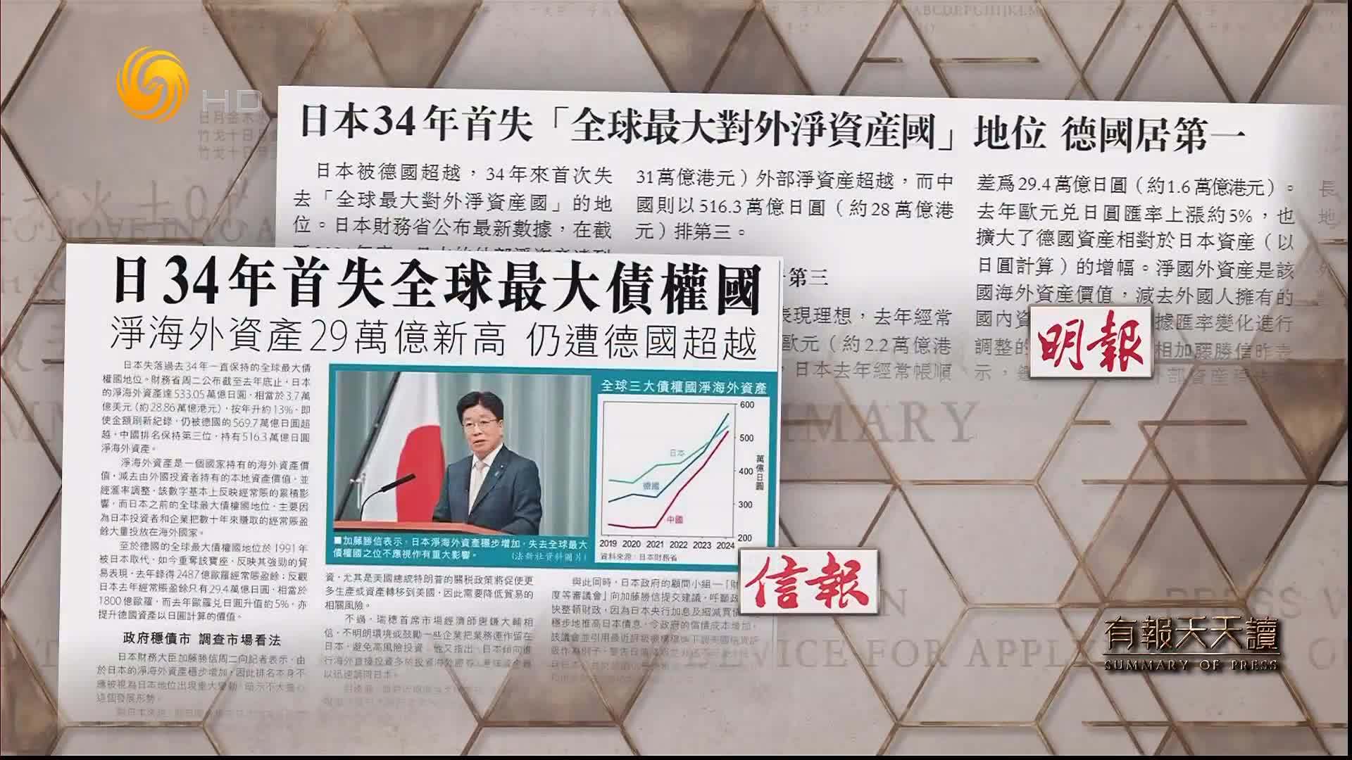 信报：日34年首失全球最大债权国
