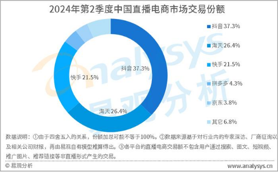 李彦宏念念不忘,百度电商重启在“隐秘的角落”