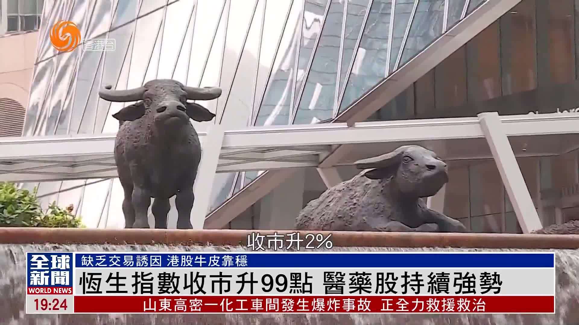 粤语报道｜恒生指数收市升99点 医药股持续强势