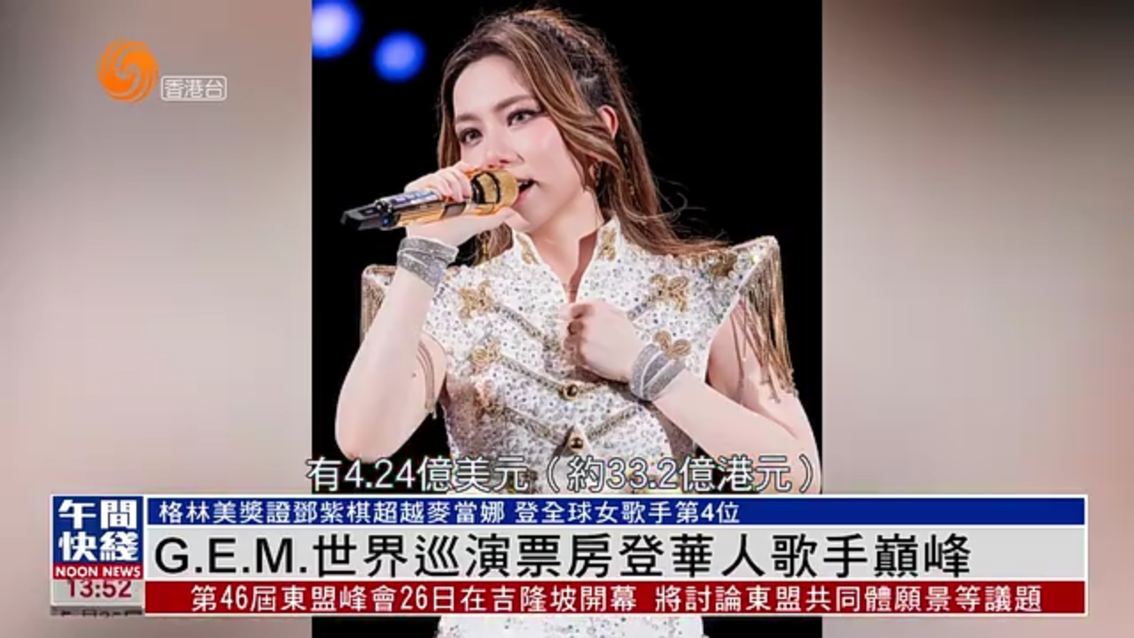 粤语报道｜娱乐快递：G.E.M.世界巡演票房登华人歌手巅峰