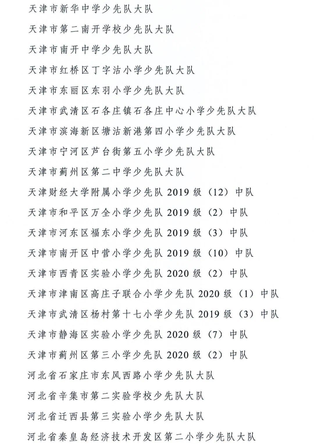 全国少先队“两优秀”表彰决定_30.png