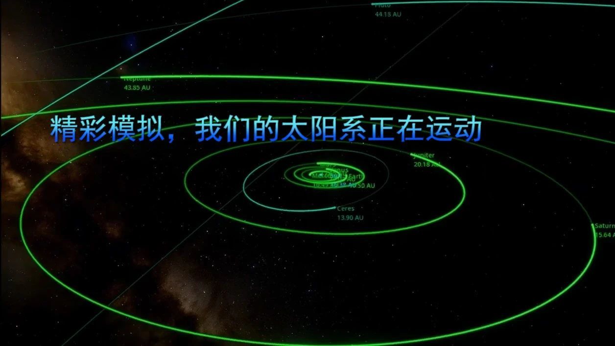 精彩模拟，我们的太阳系正在运动