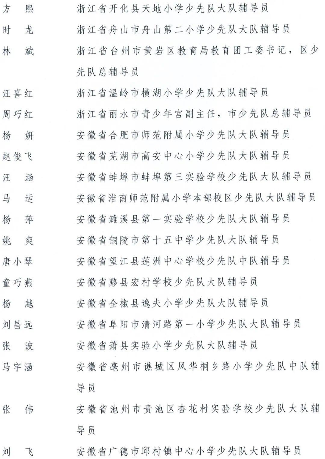 全国少先队“两优秀”表彰决定_11.png