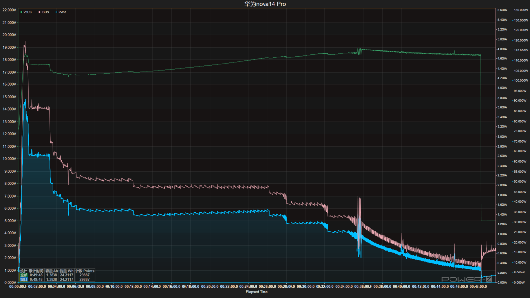 首款鸿蒙直板机,体验太炸裂了
