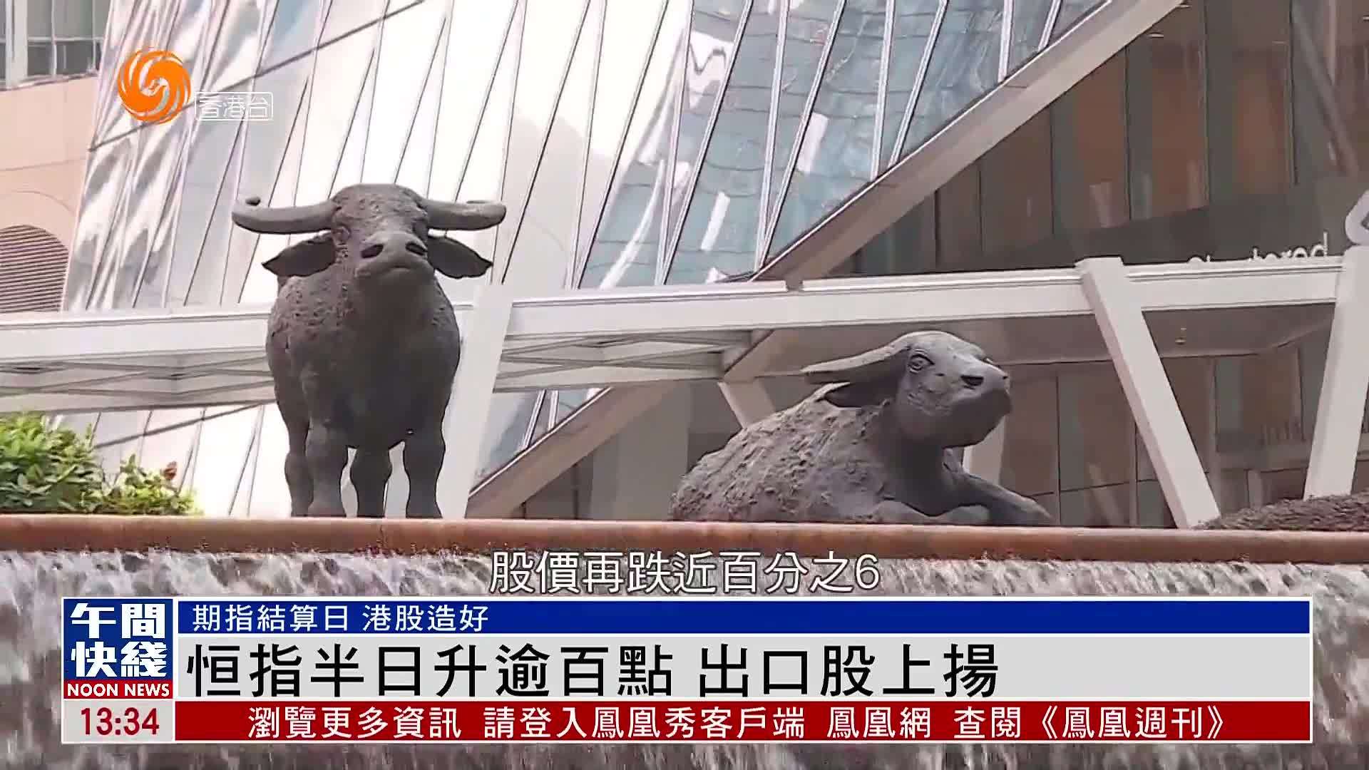 粤语报道｜恒指半日升逾百点 出口股上扬