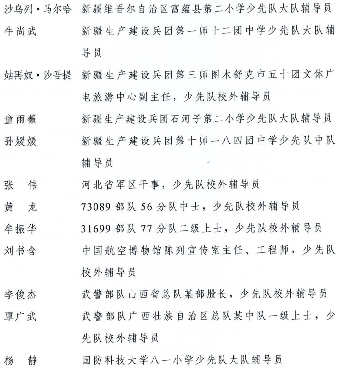全国少先队“两优秀”表彰决定_28.png