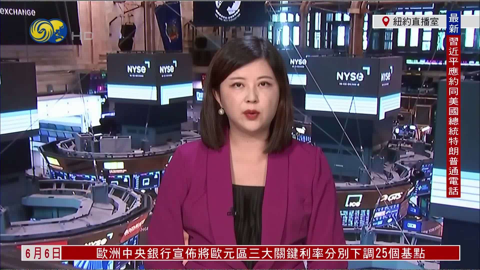 记者连线｜消化中美两国元首通话 美股小幅提振