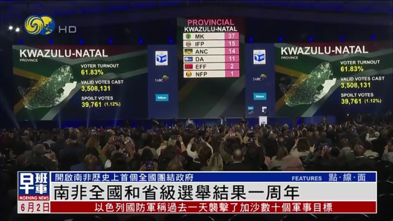 南非全国和省级选举结果一周年
