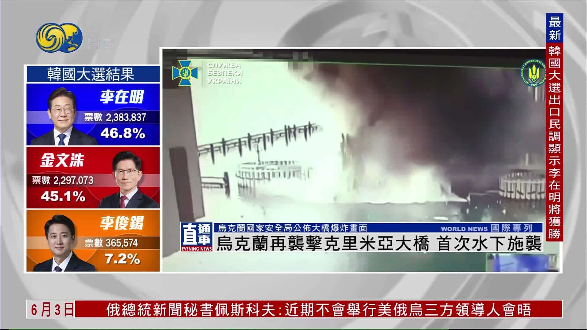 乌克兰再袭击克里米亚大桥 首次水下施袭