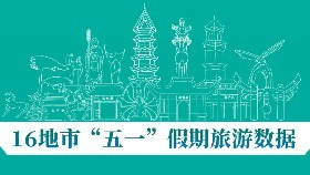 懂小解 