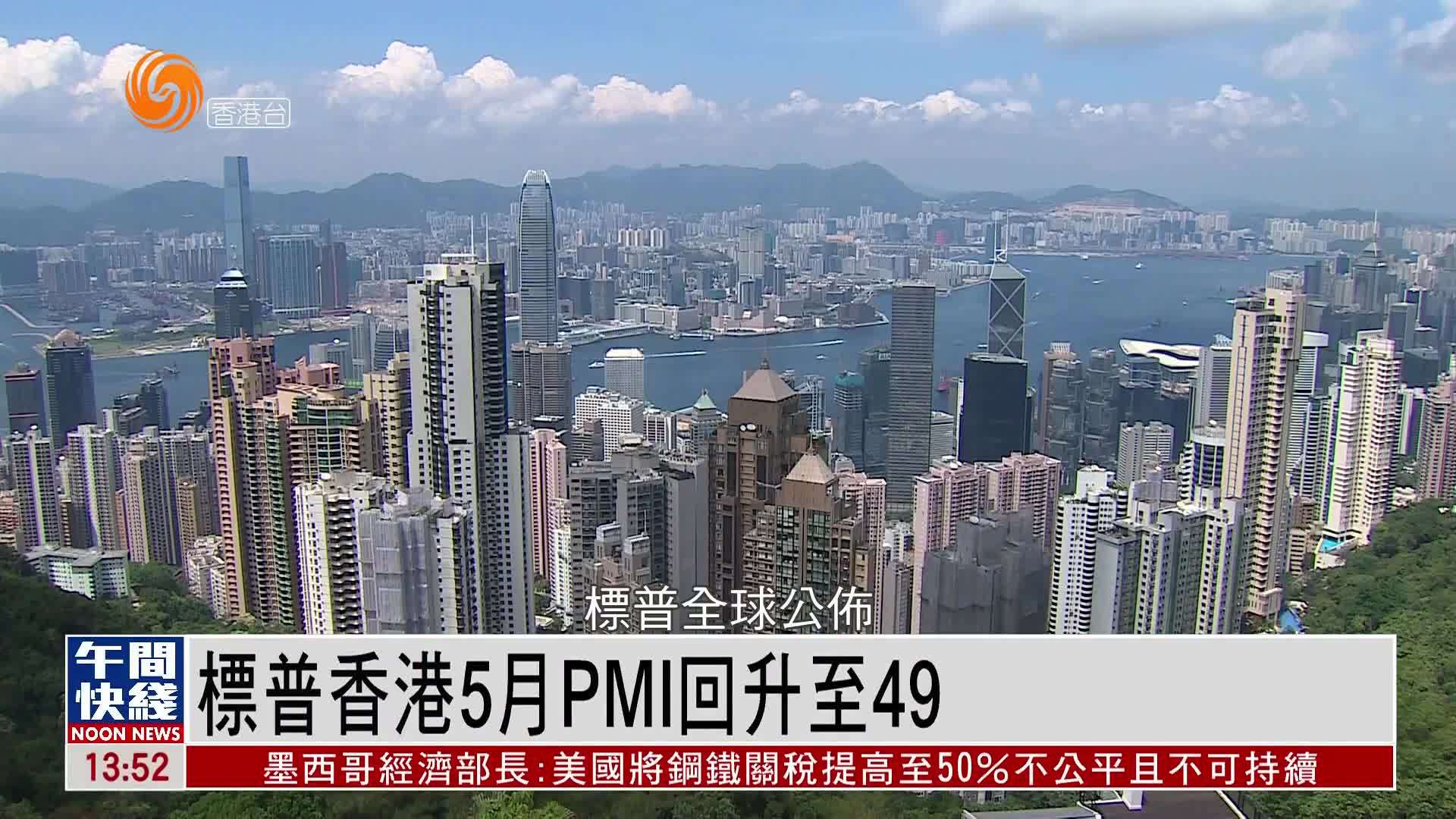 粤语报道｜标普香港5月PMI回升至49