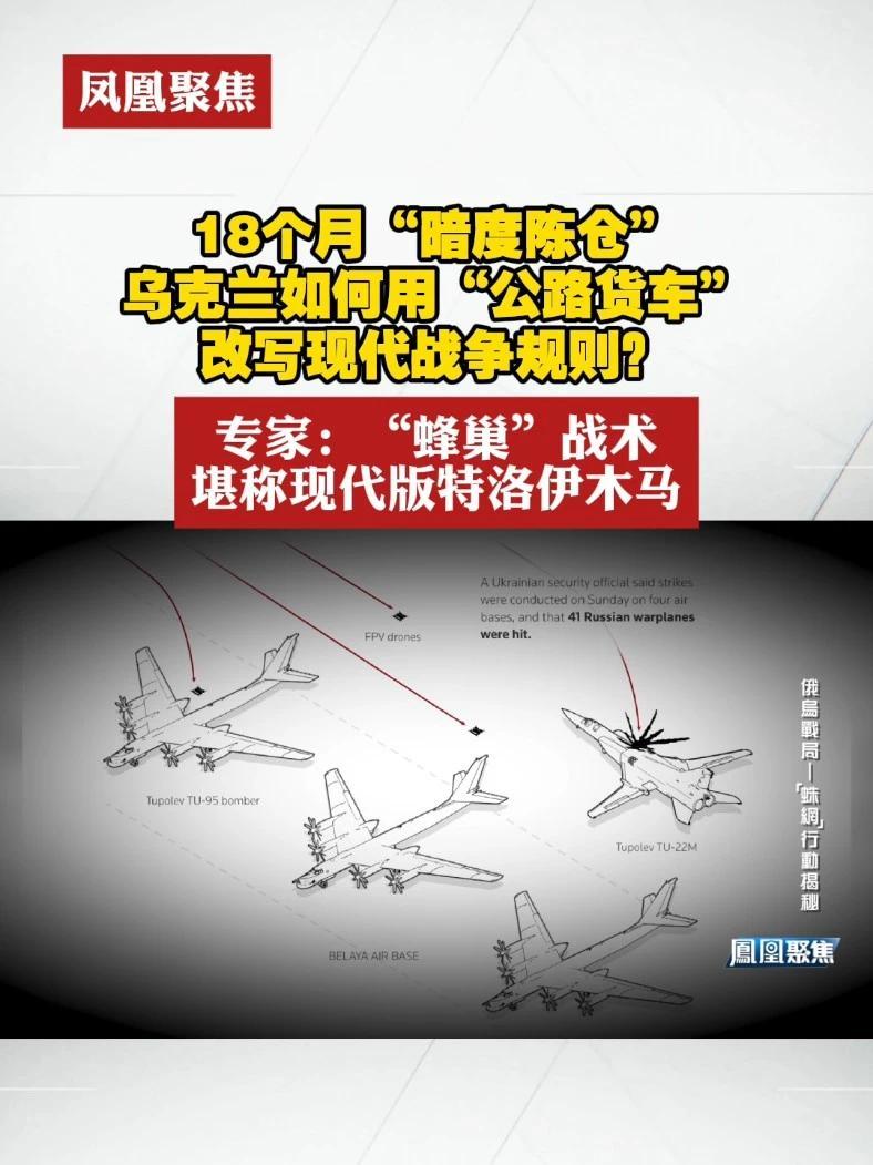 18个月“暗度陈仓”，乌克兰如何用“公路货车”改写现代战争规则？专家：“蜂巢”战术堪称现代版特洛伊木马#凤凰聚焦 #俄乌局势