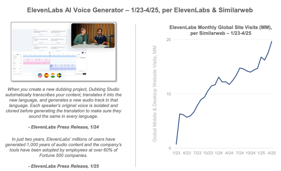 互联网女皇最新AI报告刷屏:8大核心趋势,预测下一个10亿用户市场在哪里?