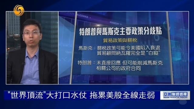 特马口水仗淹没美国股市，特斯拉一夜蒸发逾1500亿美元，还能否翻身？