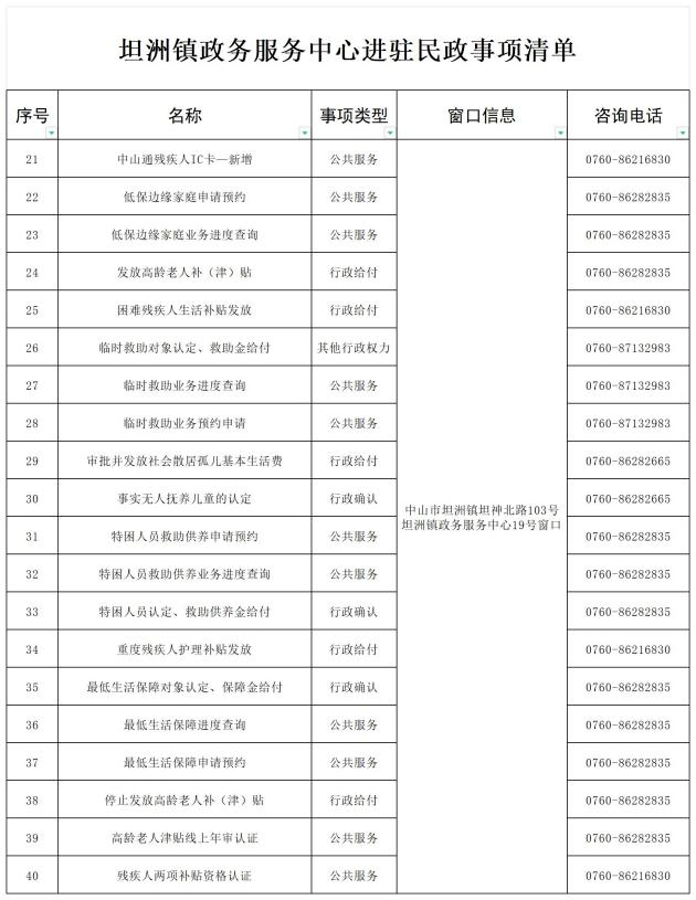 就近办、视频办、上门办 中山坦洲新增40项民政业务办理服务