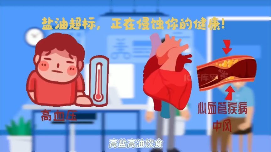 别让盐油超标“侵蚀”你的健康！减盐减油，为健康生活“减负”