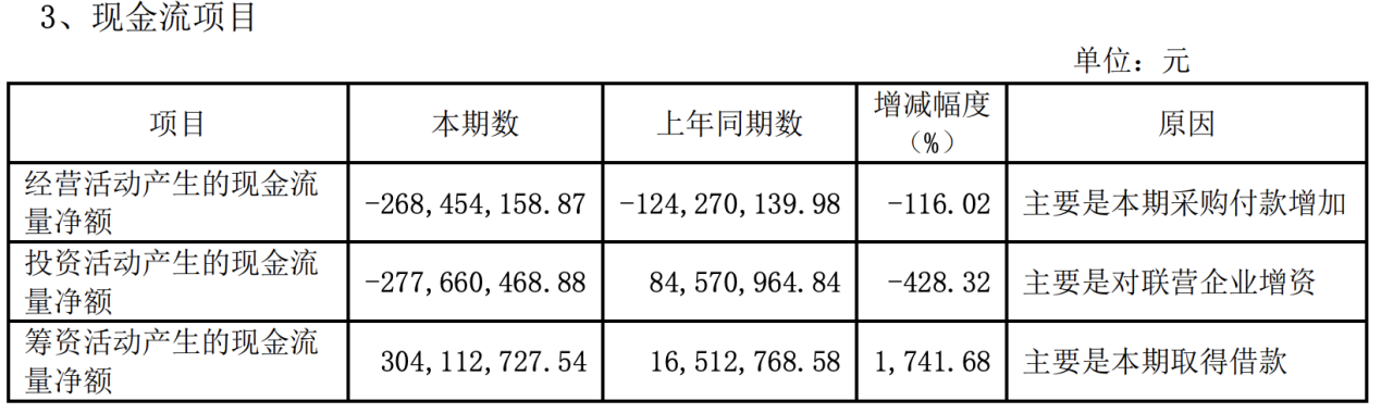 鲁企观察丨收购山重建机后，百亿市值山推股份又决定赴港IPO