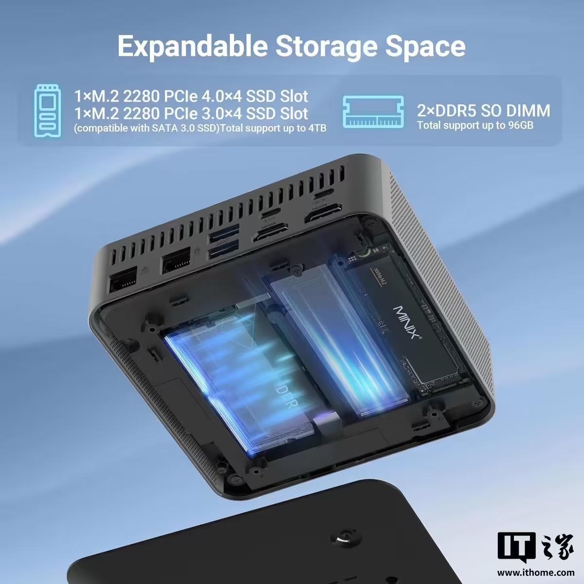 Minix推出N713迷你电脑:13代酷睿i7,最高96GB内存
