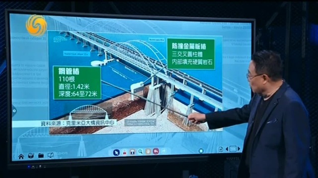 乌克兰是如何袭击克里米亚大桥的？