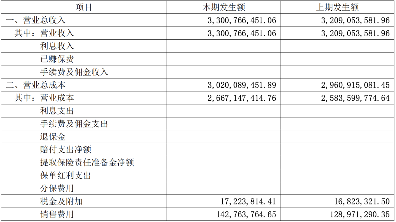 鲁企观察丨收购山重建机后，百亿市值山推股份又决定赴港IPO