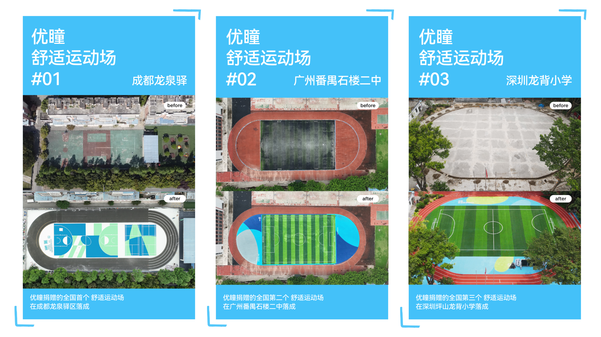 成都、广州、深圳运动场改造对比