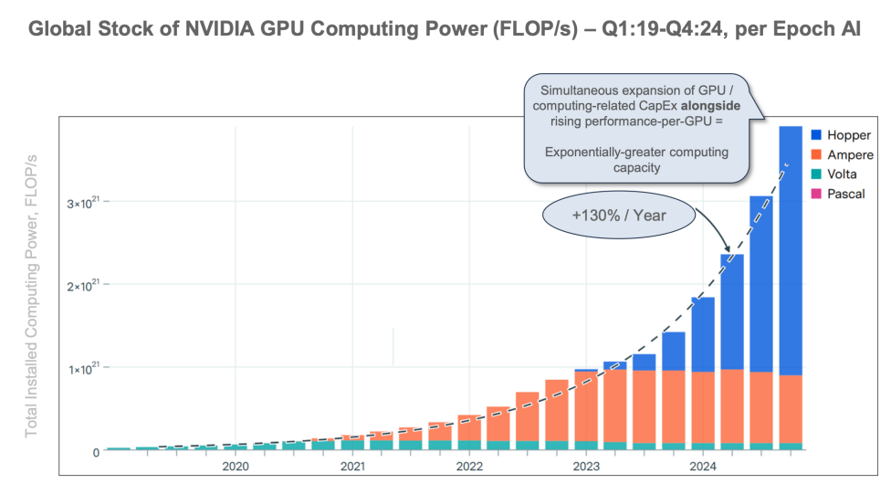 互联网女皇最新AI报告刷屏:8大核心趋势,预测下一个10亿用户市场在哪里?