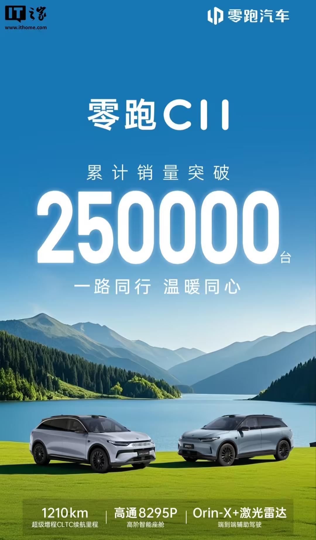 零跑C11汽车累计销量突破25万台,现款增程200智享版限时10.38万元