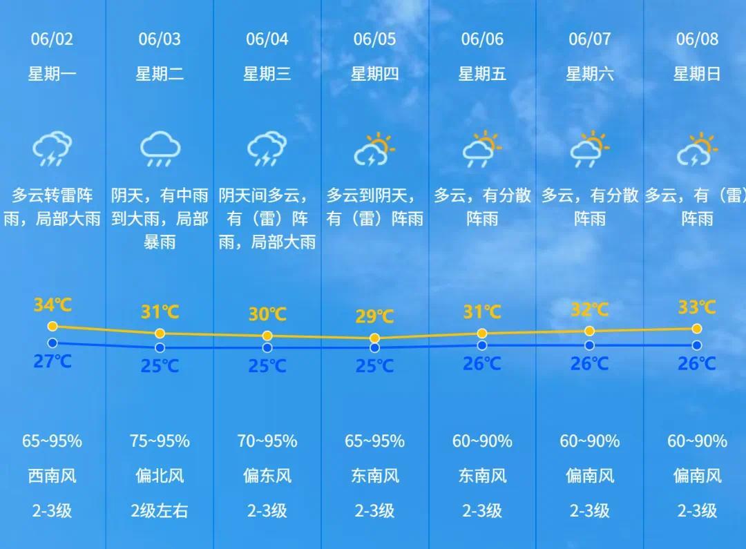 屏幕截图 2025-06-02 091921.png