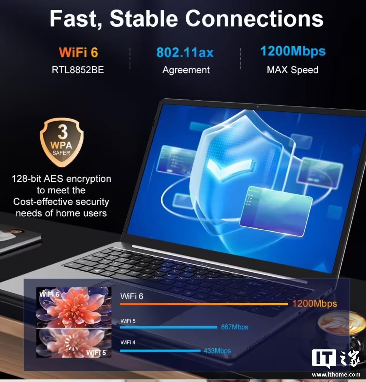 Ninkear推出全新A15 Pro笔记本:锐龙5 7430U处理器,120Hz屏幕