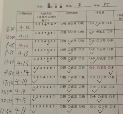 装上“直肠起搏器” 顽固便秘患者重获畅通人生