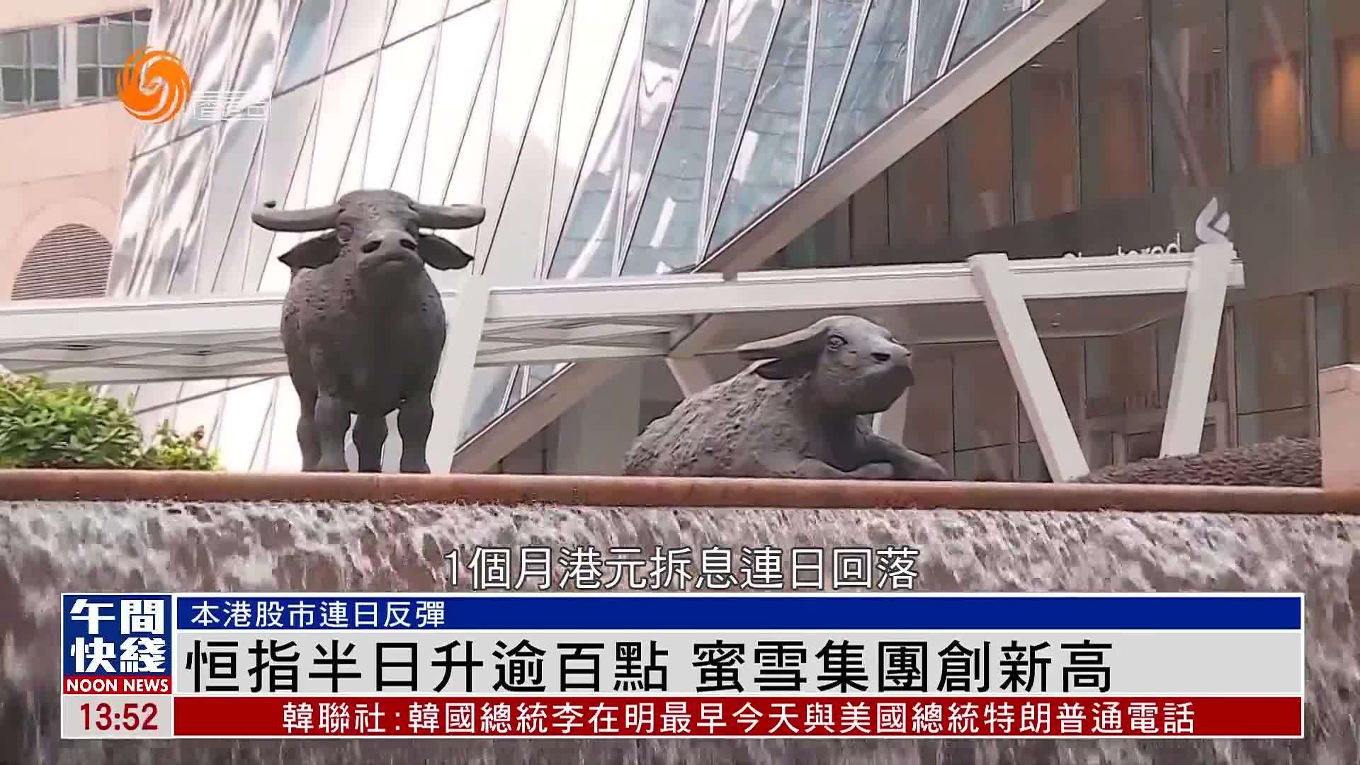 粤语报道｜恒指半日升逾百点 蜜雪集团创新高
