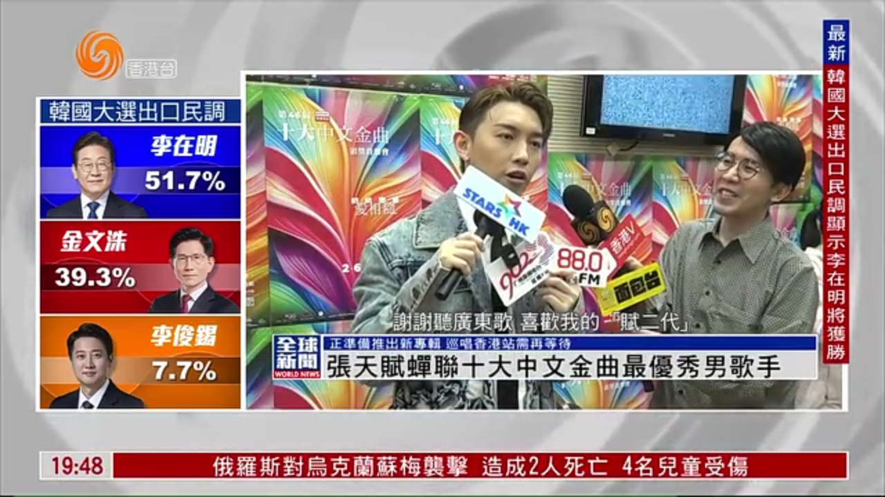 粤语报道｜娱乐快递：张天赋蝉联十大中文金曲最优秀男歌手