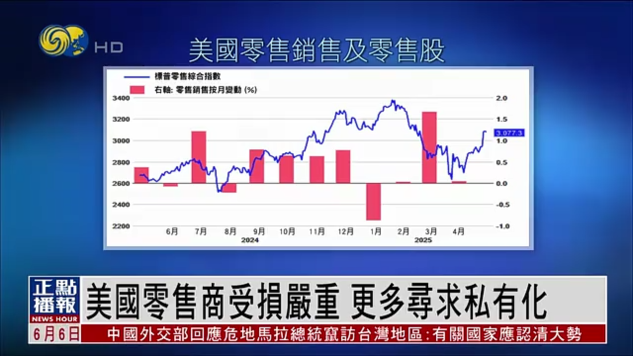 财经热点｜美国零售商受损严重 更多寻求私有化