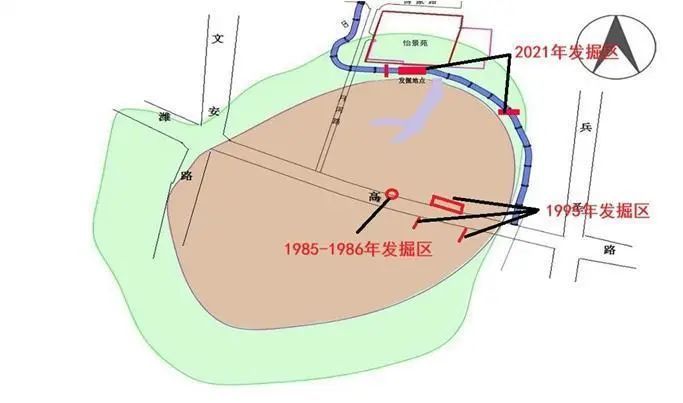 傅家遗址历年发掘位置图
