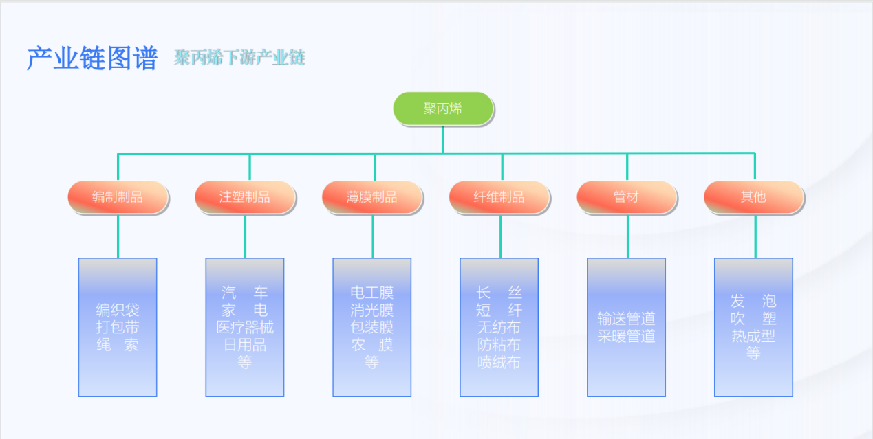 “五项清单”精准招商　华亭工业园区跑出发展加速度