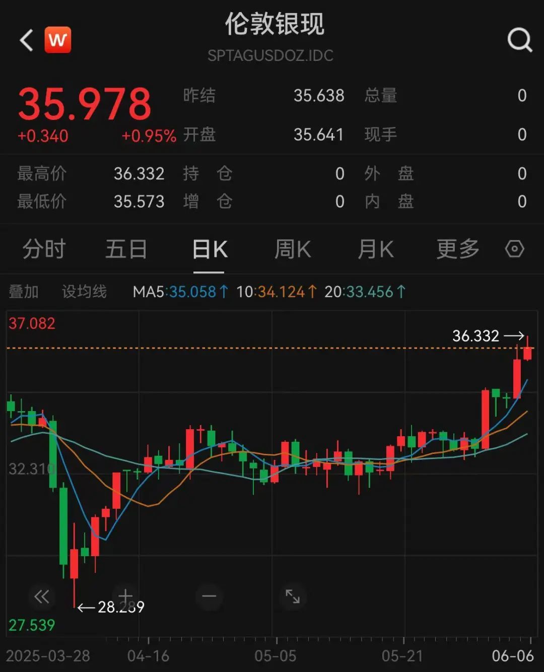 _白银光辉_白银光辉攻略