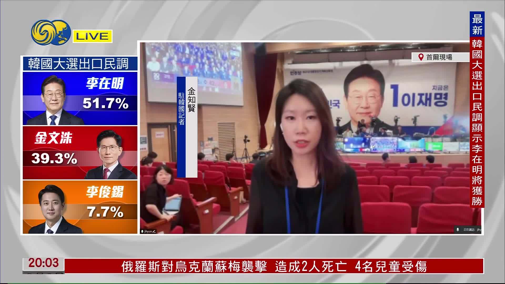 记者连线｜韩国大选投票结束 最新民调李在明领先