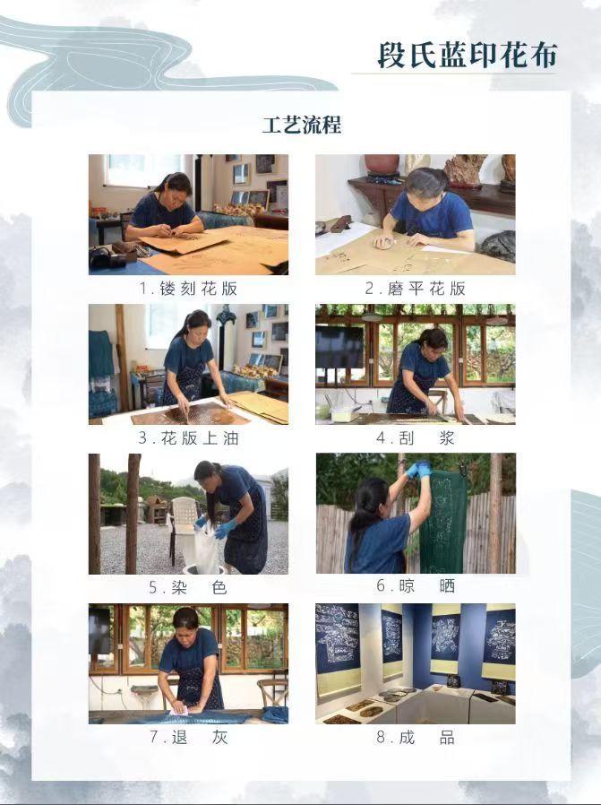 青岛乡里乡亲|乡村手艺“技良人”—千年古韵染新彩，段氏蓝印绽芳华——探秘非遗传承人段启英的匠心之旅