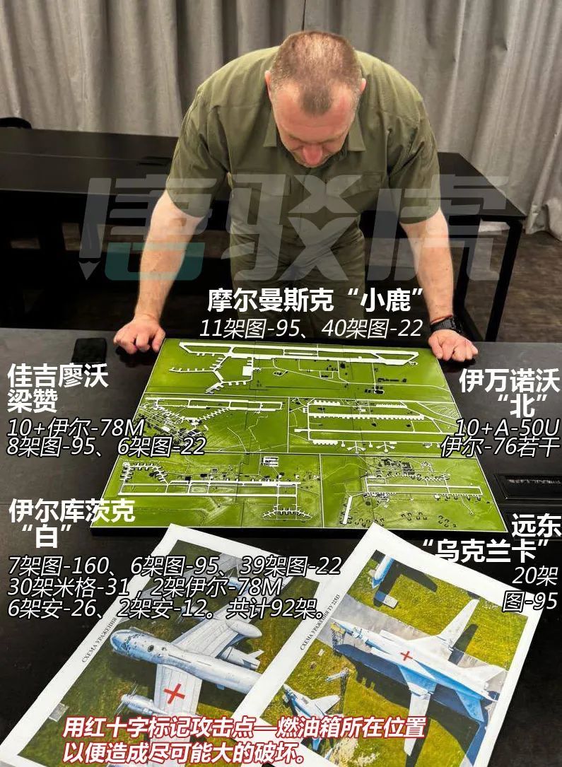 ▎乌克兰安全局（SBU）局长马柳克在观看显示五个俄军机场的沙盘模型