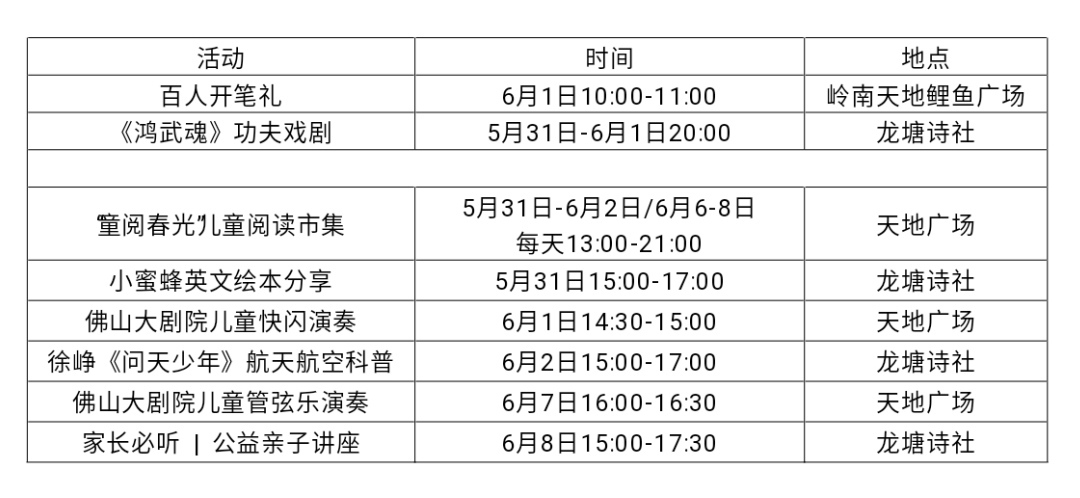 端午假期来佛山亲子游,开笔阅卷文化寻根! 岭南天地一站式亲子游玩攻略,解锁微度假新体验