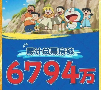 凤凰院线经理指数｜2025端午档总票房4.59亿 动画片成家庭观影主力